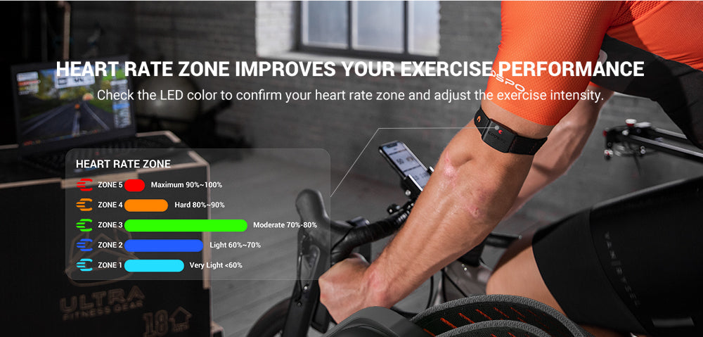 COOSPO HW9 Armband Heart Rate Monitor with HR Zones