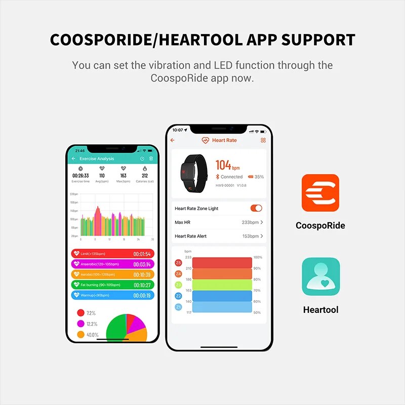 COOSPO HW9 Armband Heart Rate Monitor with HR Zones