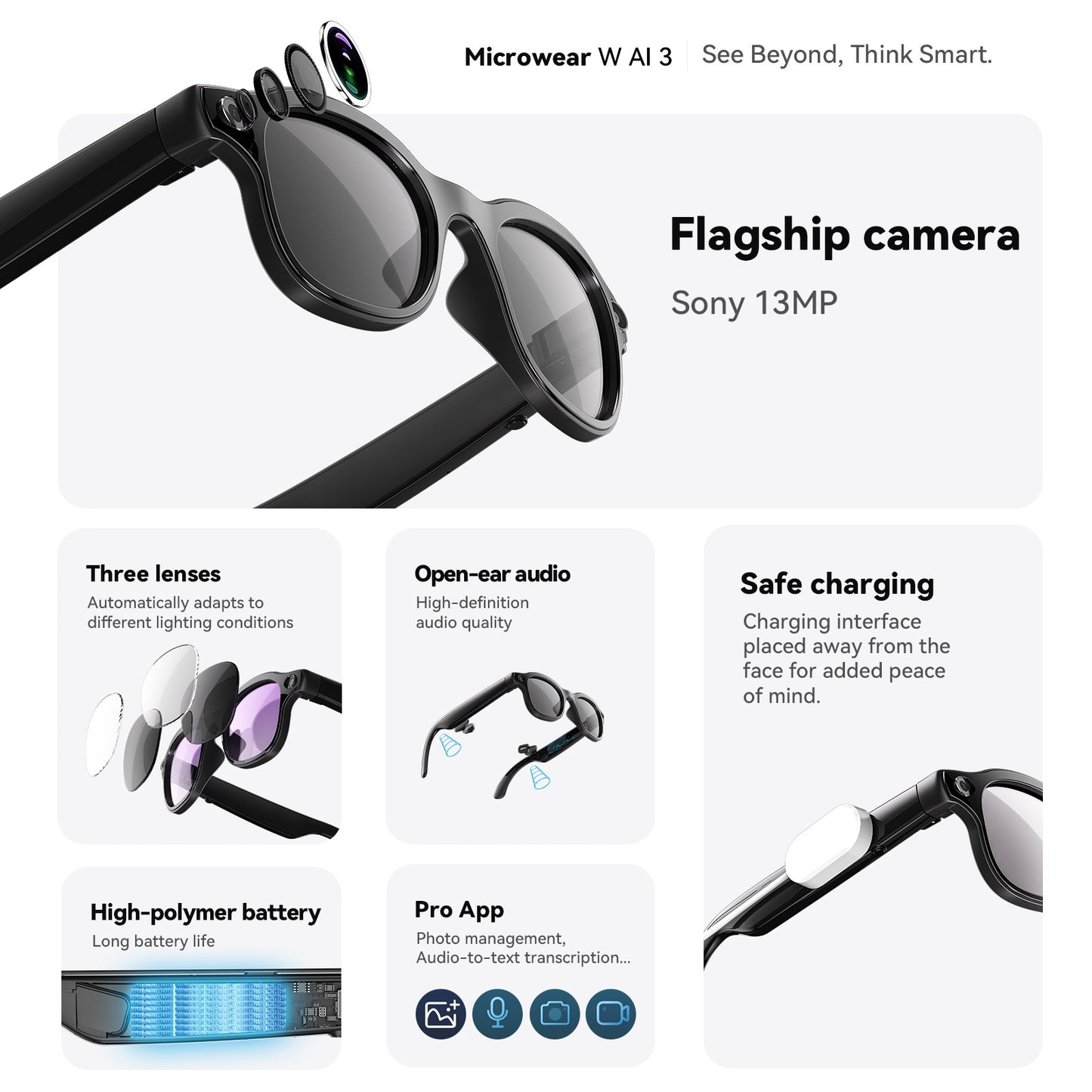 OptiMind™ Micro Wear Glasses