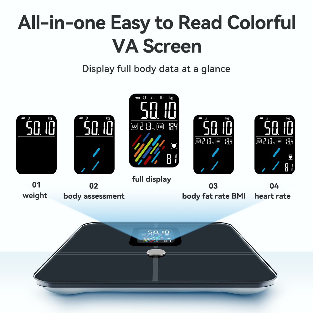 Digital Scale With BMI Analyzer