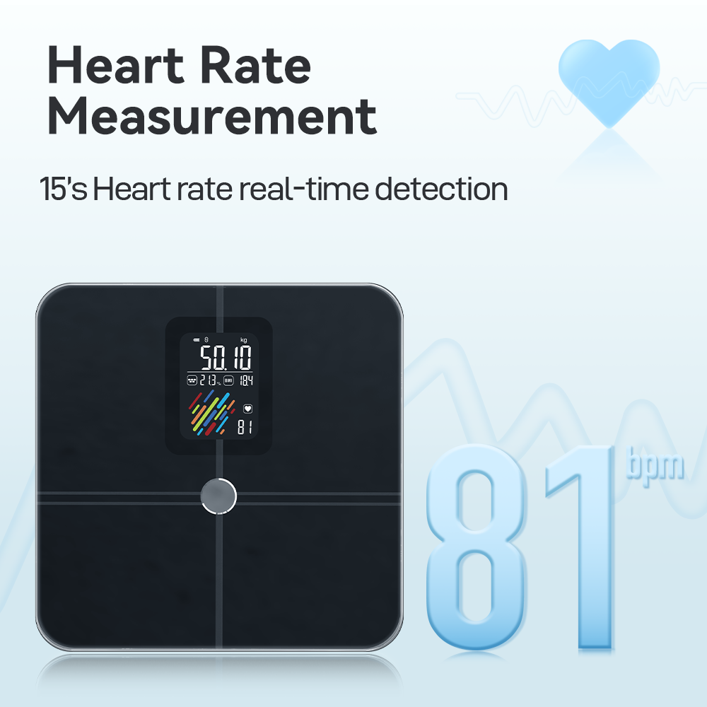 Digital Scale With BMI Analyzer