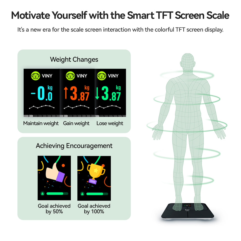 Digital Scale With BMI Analyzer