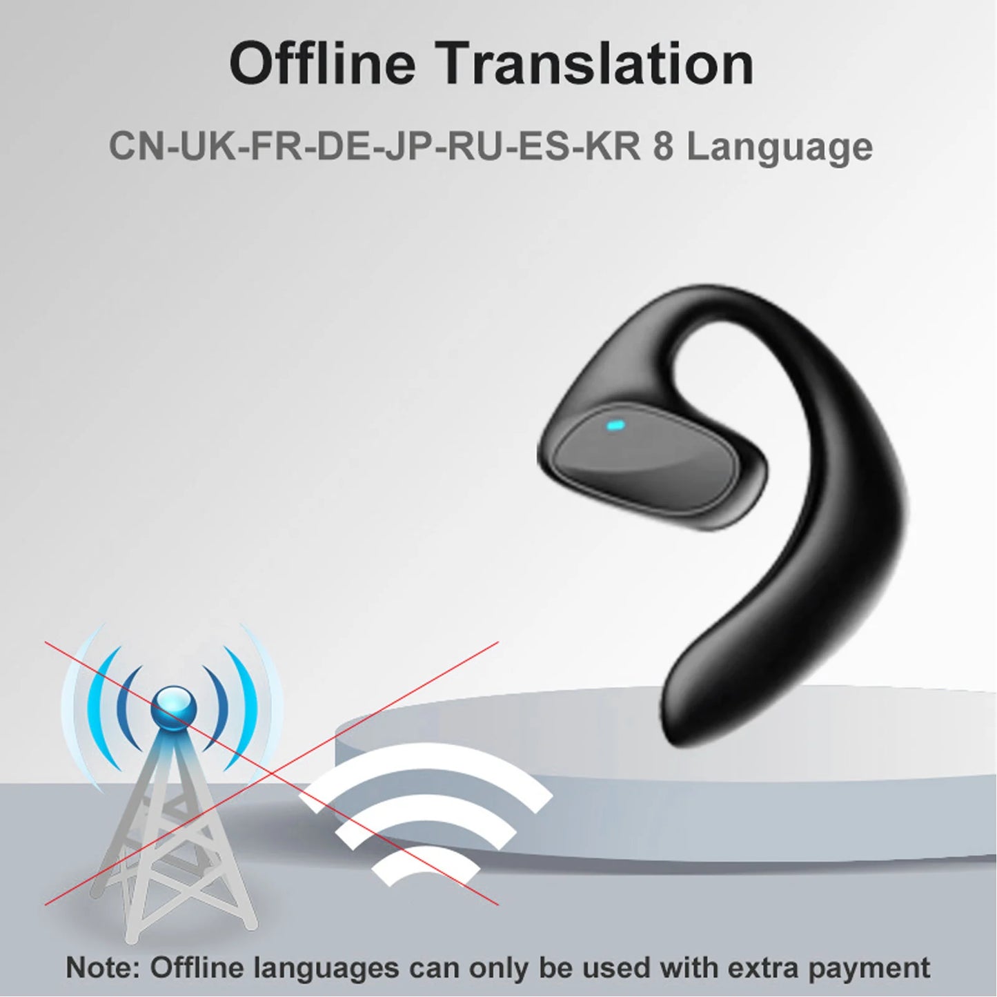 M8 Language Translator Earbuds