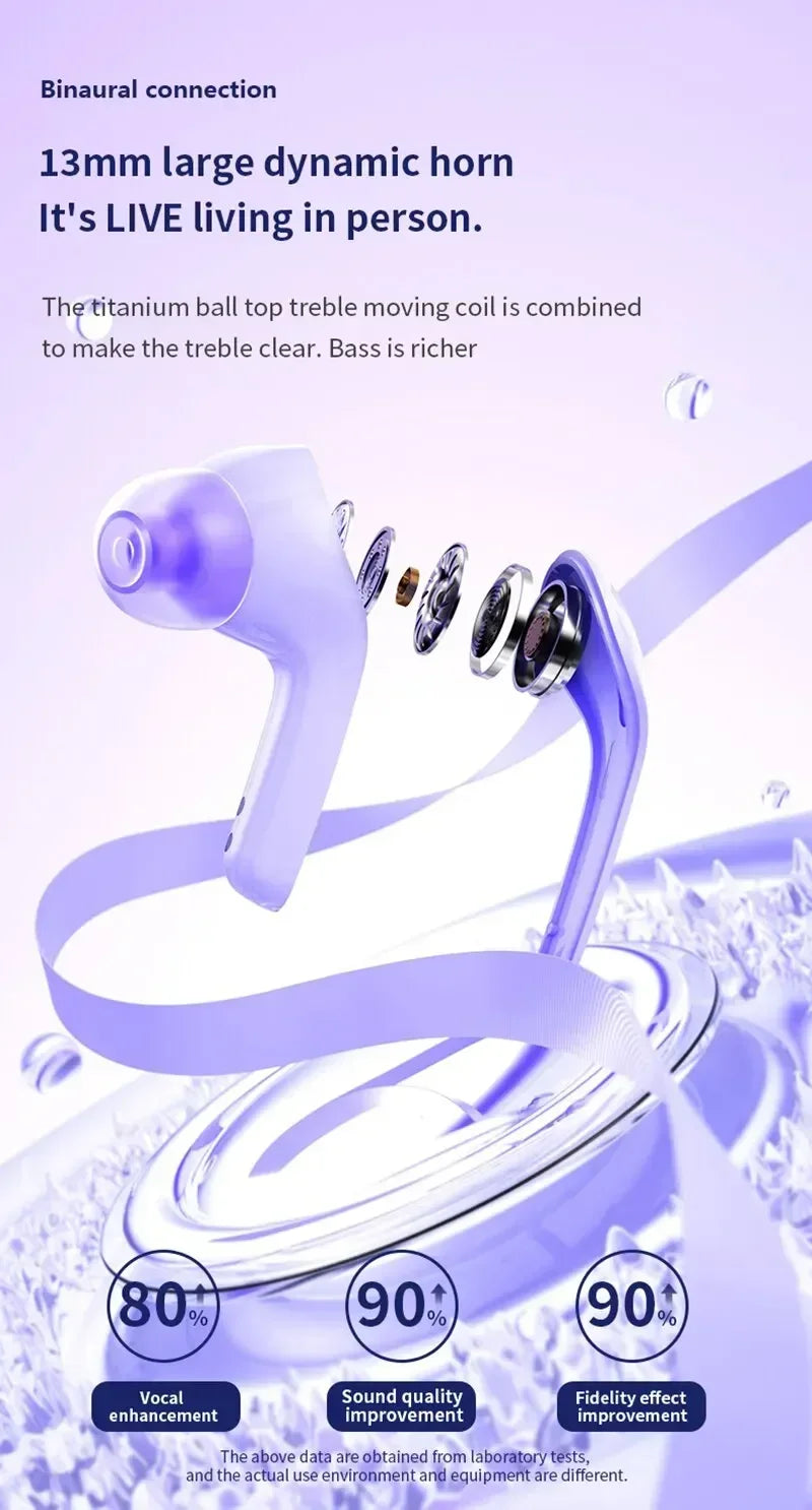 T8 TWS Wireless Bluetooth Headset 5.3 Headphones