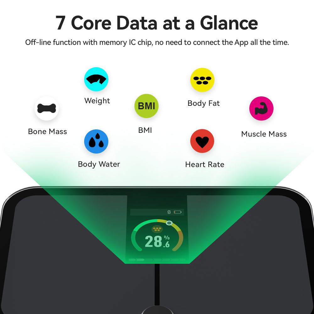 Digital Scale With BMI Analyzer