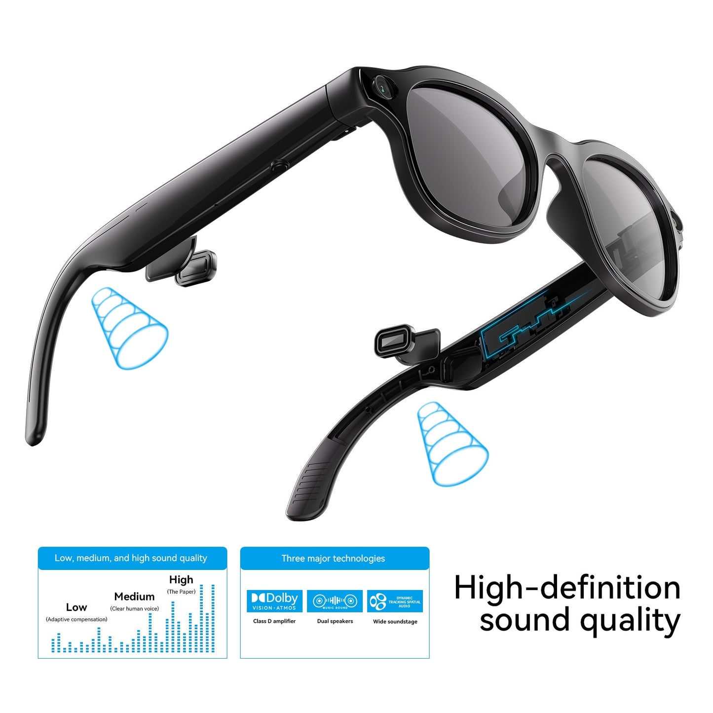 OptiMind™ Micro Wear Glasses